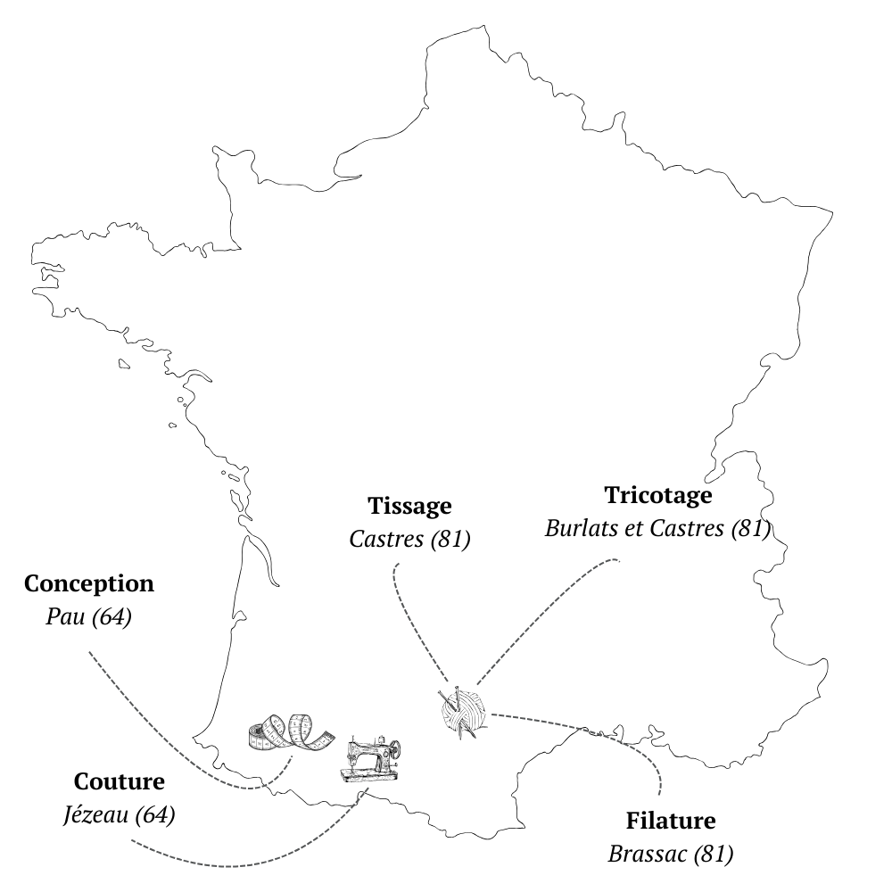 Maison Izard, fabrication française, Pyrénées